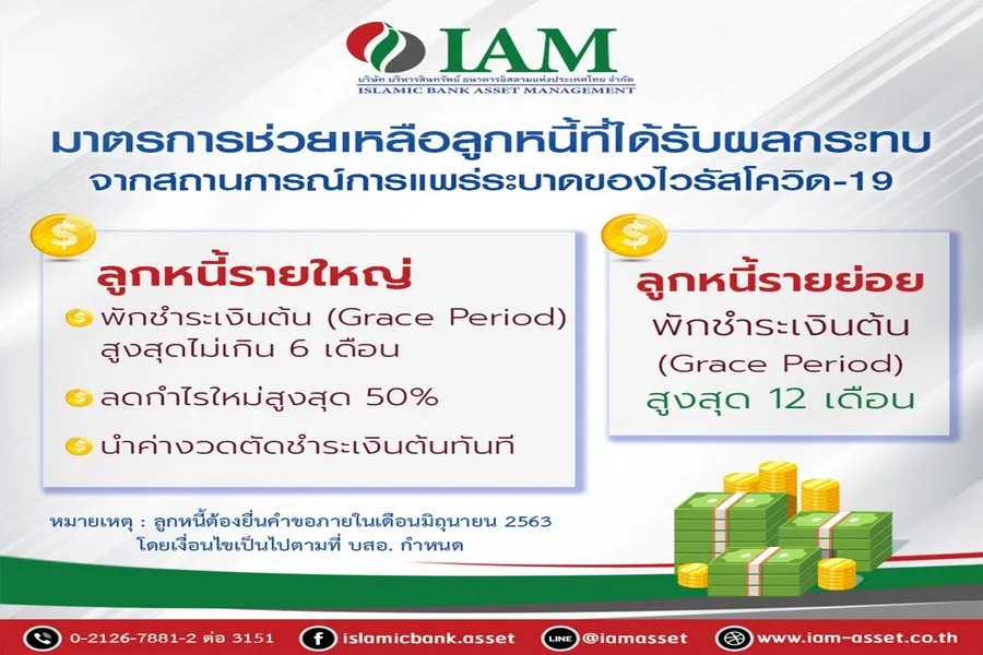 บริษัท บริหารสินทรัพย์ ธนาคารอิสลามแห่งประเทศไทย จำกัด : มาตรการช่วยเหลือลูกหนี้ที่ได้รับผลกระทบจากการแพร่ระบาดของเชื้อไวรัสโคโรน่า (โควิด-19)
