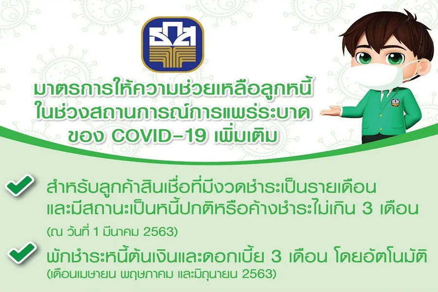 ธนาคารเพื่อการเกษตรและสหกรณ์การเกษตร : มาตรการให้ความช่วยเหลือลูกหนี้ในช่วงสถานการณ์ การแพร่ระบาดของ COVID-19 เพิ่มเติม