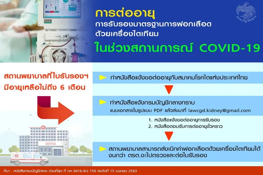 กรมบัญชีกลาง : การต่ออายุรับรองมาตรฐานการฟอกเลือดด้วยเครื่องไตเทียม ในช่วงสถานการณ์ COVID-19