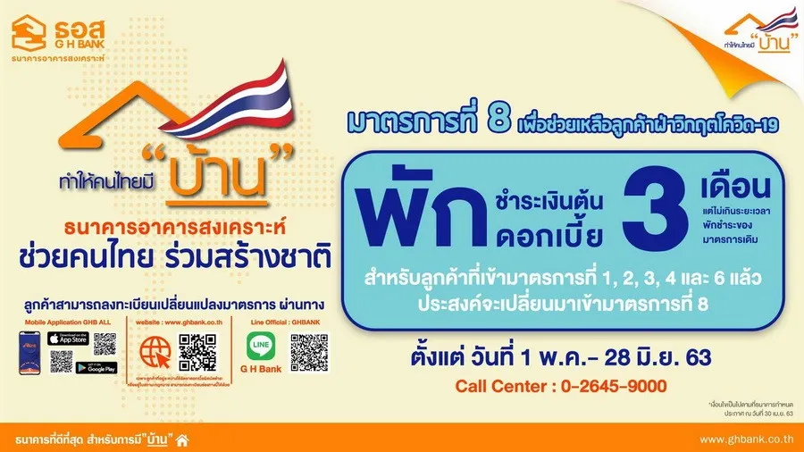 ธนาคารอาคารสงเคราะห์ : ช่วยคนไทย ร่วมสร้างชาติ มาตรการที่ 8 เพื่อช่วยเหลือลูกค้าฝ่าวิกฤต COVID-19