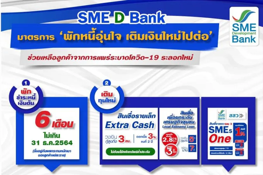 SME D Bank ออกมาตรการดูแลลูกค้าฝ่าวิกฤตโควิด-19 ระลอกใหม่ พักชำระหนี้เงินต้น 6 เดือน เติมทุนดอกเบี้ยถูก ไม่ต้องใช้หลักทรัพย์ค้ำประกัน