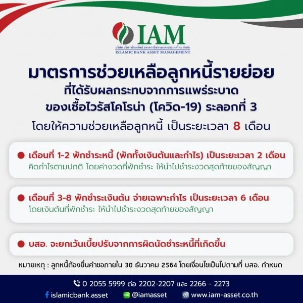 บสอ. ออกมาตรการช่วยเหลือลูกหนี้รายย่อย