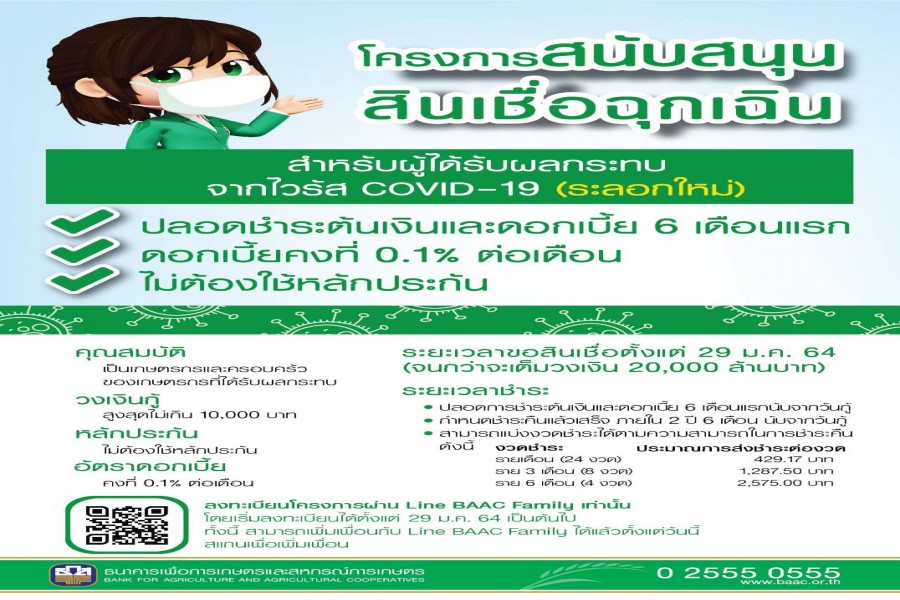 ธ.ก.ส. พักหนี้เกษตรกรในพื้นที่เสี่ยงสูง พร้อมเปิดให้ขอสินเชื่อฉุกเฉิน  และเสริมสภาพคล่อง 29 ม.ค. นี้