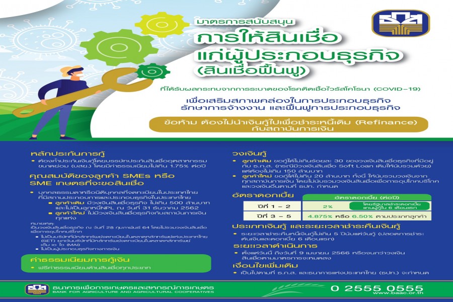 ธ.ก.ส. ออกมาตรการสินเชื่อหนุนผู้ประกอบการธุรกิจร้านอาหารที่ได้รับผลกระทบจาก COVID-19