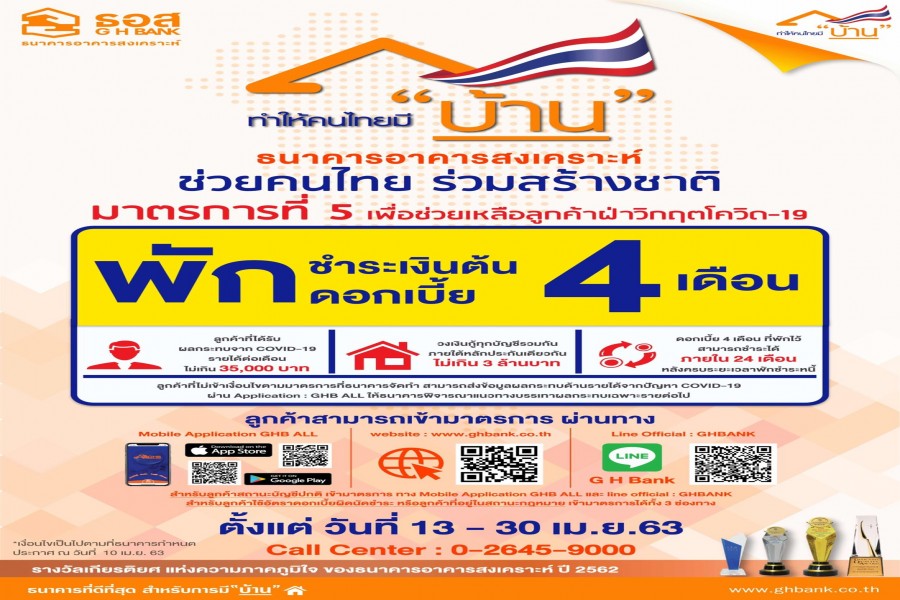 ธนาคารอาคารสงเคราะห์ : มาตรการที่5 ช่วยเหลือลูกค้าที่ฝ่าวิกฤต COVID-19