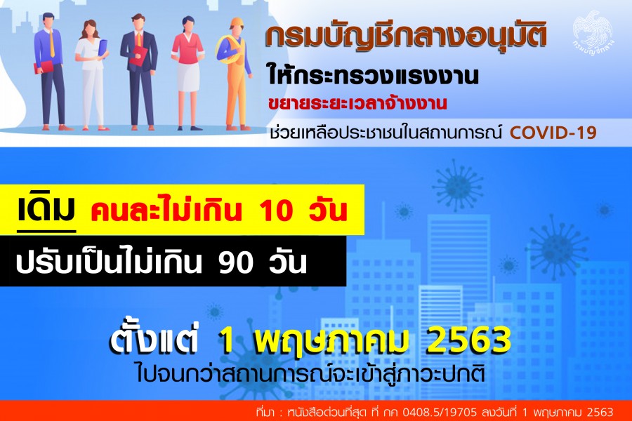 กรมบัญชีกลาง : อนุมัติให้กระทรวงแรงงานขยายระยะเวลาการจ้างงาน ช่วยเหลือประชาชนในสถานการณ์COVID – 19
