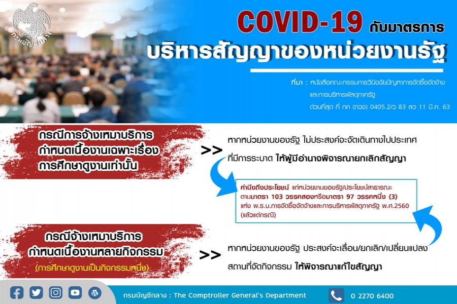 กรมบัญชีกลาง :  COVID  – 19 กับมาตรการบริหารสัญญาของหน่วยงานภาครัฐ