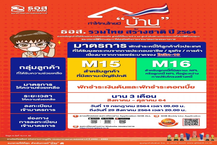 ธอส. ประกาศ 2 มาตรการเร่งด่วน พักชำระเงินต้นและพักชำระดอกเบี้ยนาน 3 เดือน ช่วยลูกค้าที่ได้รับผลกระทบด้านรายได้จาก COVID-19