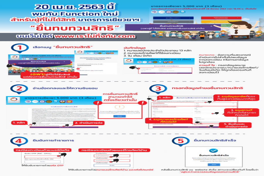กระทรวงการคลัง : ขั้นตอนการยื่นทบทวนสิทธิ์บนเว็บไซต์ www.เราไม่ทิ้งกัน.com