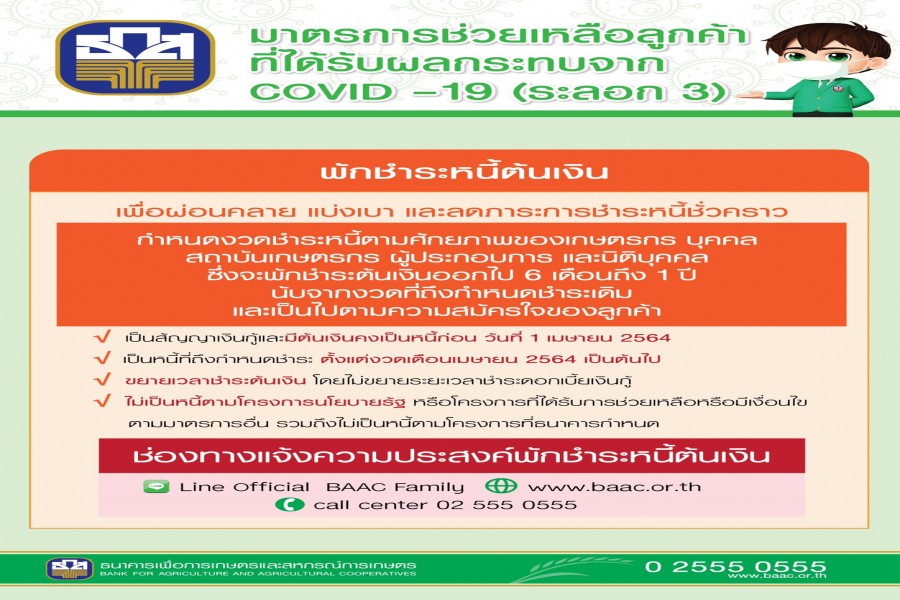 ธ.ก.ส. พักชำระหนี้ต้นเงินและเปิดขอสินเชื่อสู้ภัย COVID – 19