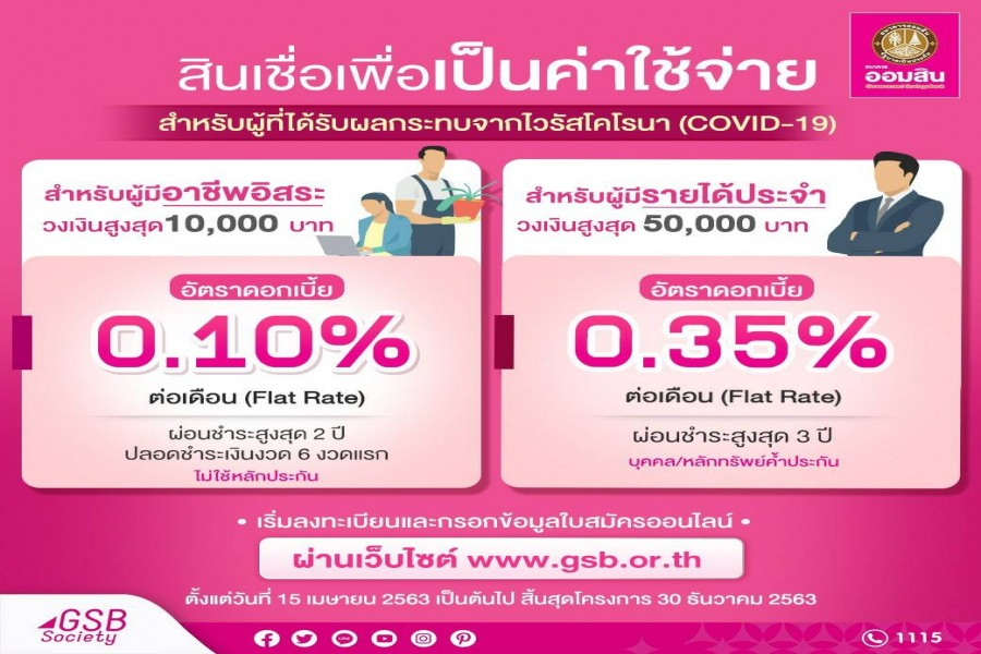 ธนาคารออมสิน : สินเชื่อเพื่อเป็นค่าใช้จ่ายสำหรับผู้ที่ได้รับผลกระทบจากไวรัสโคโรนา ( COVID-19)